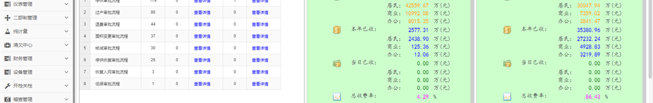 上海新華控制技術(shù)集團科技有限公司