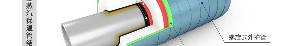 唐山順浩環(huán)?？萍加邢薰? />
            </div>
        </div>
    </div>
    <div   id=