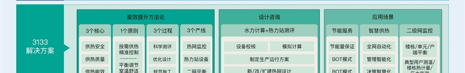 黑龍江省中能控制工程股份有限公司